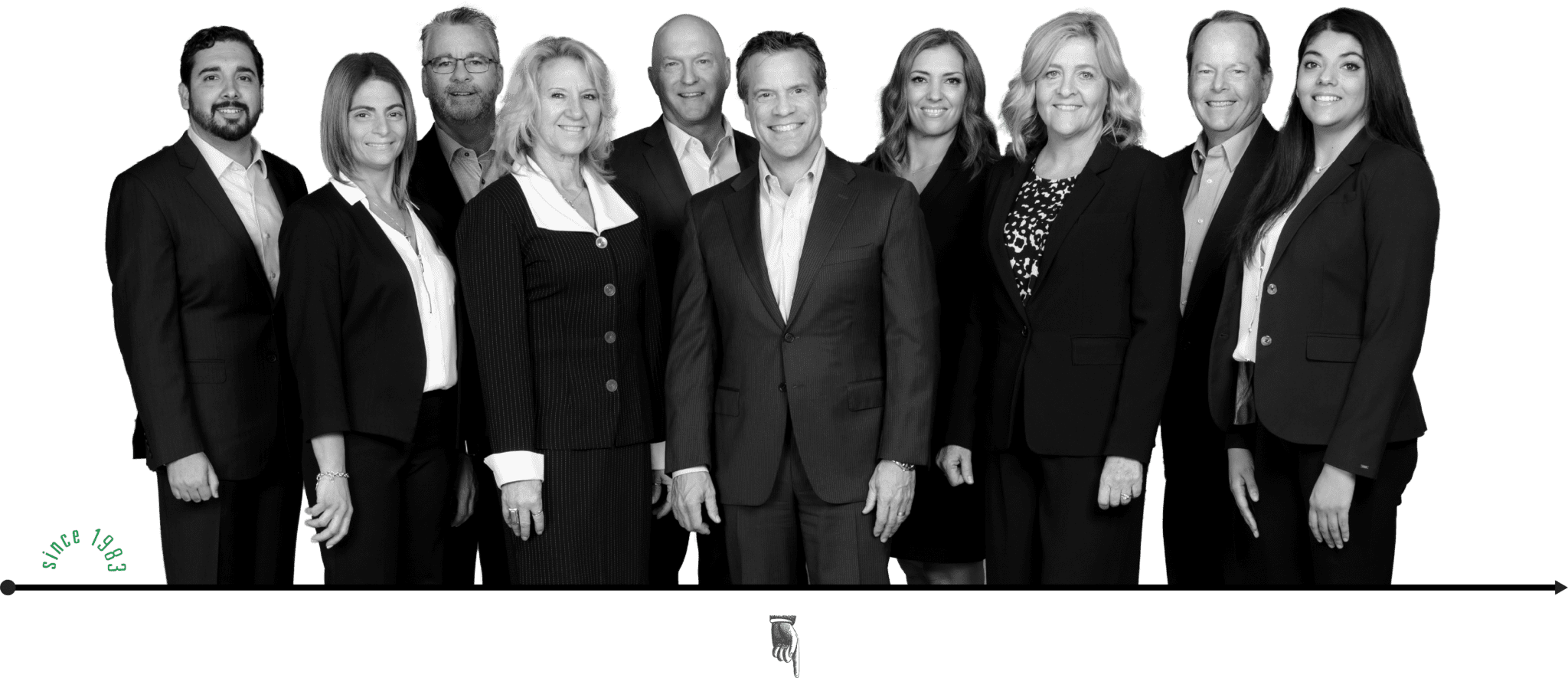 Capital Growth Inc. San Diego's Top Wealth Management Firm Team Photo Shoot